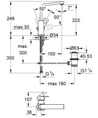Grohe Eurocube Tek Kumandalı Lavabo Bataryası - 2313500E