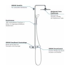 Grohe Euphoria SmartControl System 260 Mono Duvara Monte Termostatik Bataryalı Duş Sistemi - 26509000