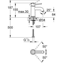 Grohe Bauclassic Tek Kumandalı Lavabo Bataryası 32863000