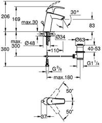 Grohe Eurosmart Tek Kumandalı Lavabo Bataryası - 23322001