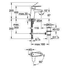 Eurodisc Cosmopolitan Tek Kumandalı Lavabo Bataryası - 2338420E