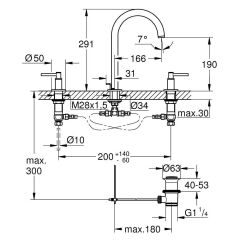 Grohe Atrio 3 Delikli Lavabo Bataryası M Boyut - 20009GL3