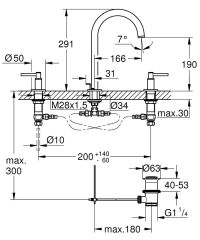 Grohe Lavabo Bataryası 3 Delikli Atrio Super Steel - 20009AL3